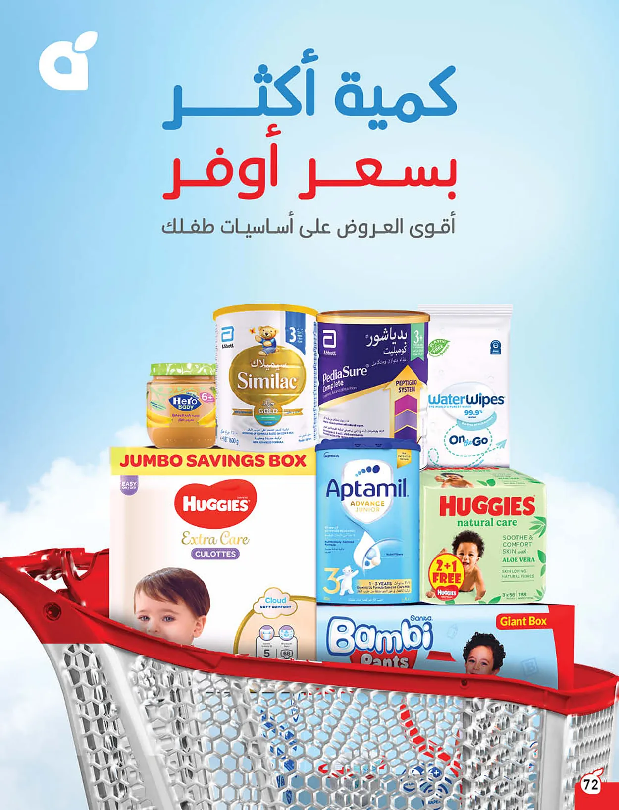 10cd 3cf9 697e 5d9e.webp استمتع بتخفيضات كاس العالم من عروض هايبر بنده الاسبوعية الاربعاء 10/6/2026 اقل الاسعار