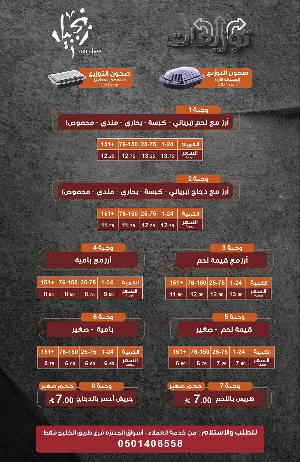 8f08 1524 6b7f c207.webp عروض أسواق المنتزه الأسبوعية الخميس 25 يونيو 2026 توزيعات