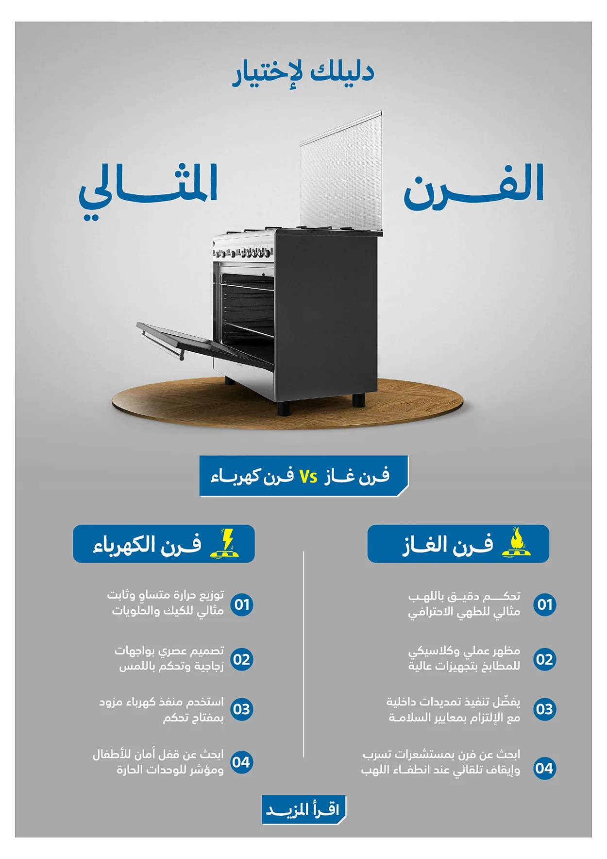 5972 fef9 1d3b cf42.webp تصفح تخفيضات الاجازة من عروض اكسترا السعودية السبت 27 يونيو 2026 - استمتع