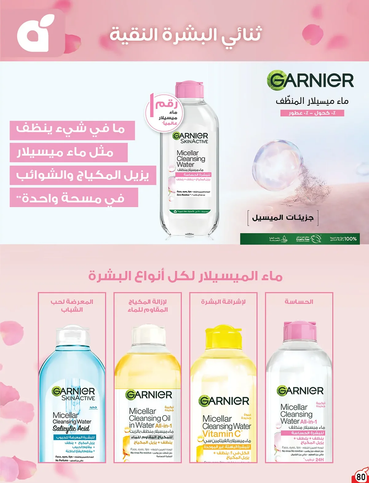 081 081 489964 عروض بنده الاسبوعية الاربعاء 15 صفر 1448 | 29-7-2026 عروض التوفير الصيفية