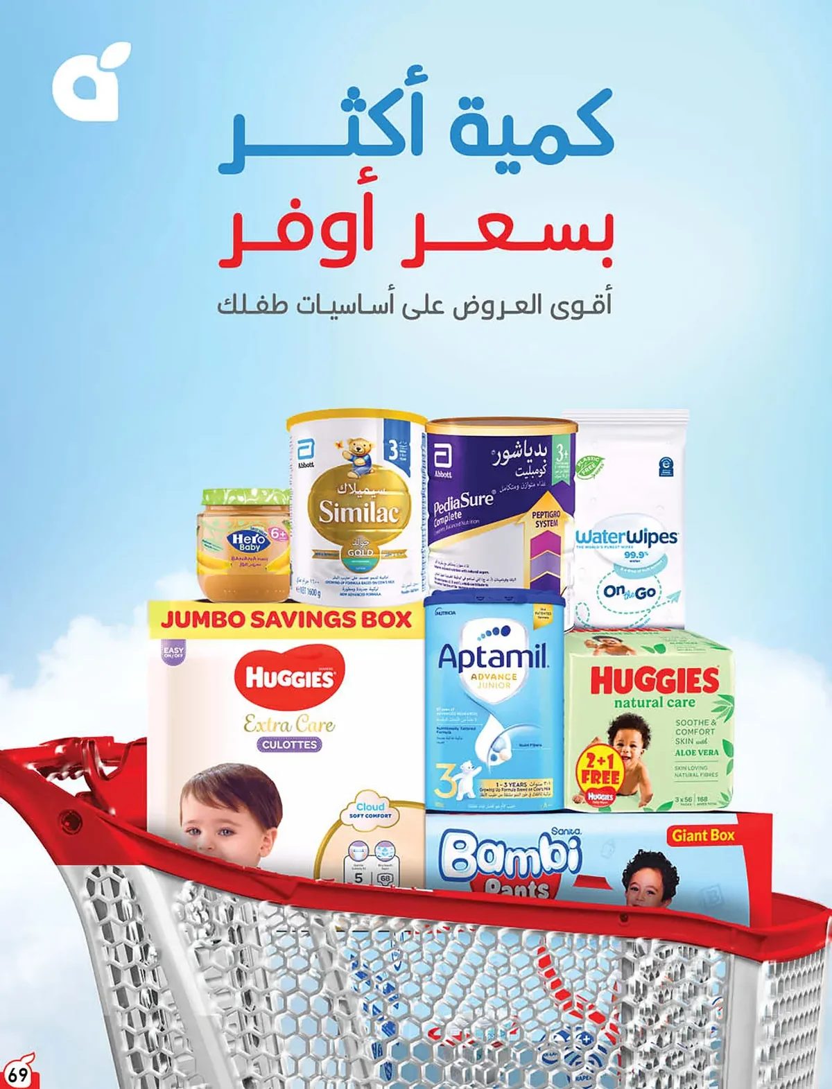 بندة — مقاضي المدرسة باقوي العروض · صفحة 61
