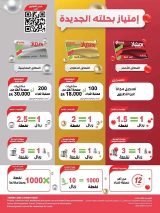 اسواق المزرعة — عروض الصيف الكبري · صفحة 57