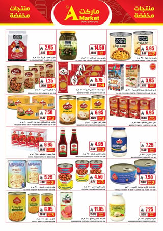 A Hyper Market — Household shopping... calculate it right · page 16