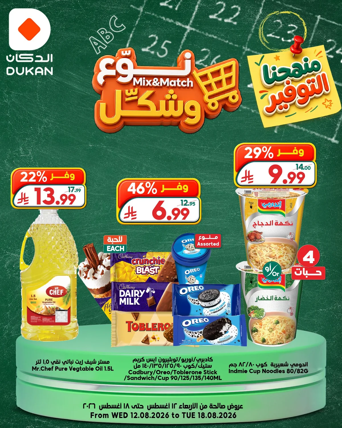 Dukan — Type and Shape · page 2