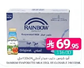 Evaporated Milk