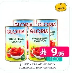 Canned Tomatoes