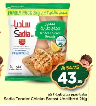 Tender Chicken Breasts