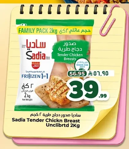 Tender Chicken Breasts