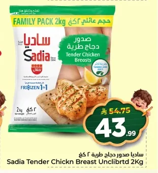 Tender Chicken Breasts