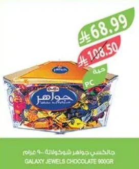Jewels Chocolates