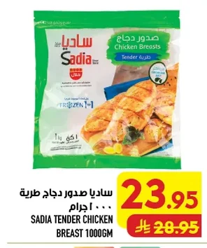 Tender Chicken Breasts