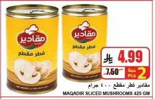 Sliced Mushrooms