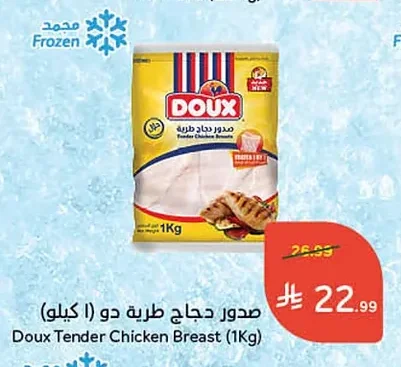 Tender Chicken Breasts