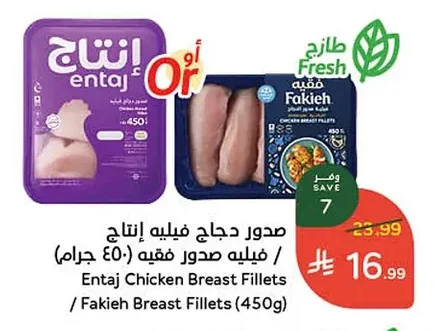 Chicken Breast Fillets