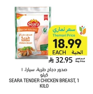 صدور دجاج طرية، سيارا
