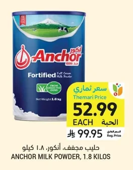 حليب مجفف، أنكور