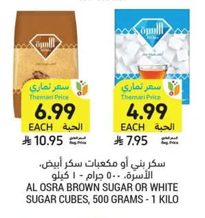 سكر بني أو مكعبات سكر أبيض، الأسرة