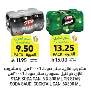 Soft Drink, Soda or Cocktail
