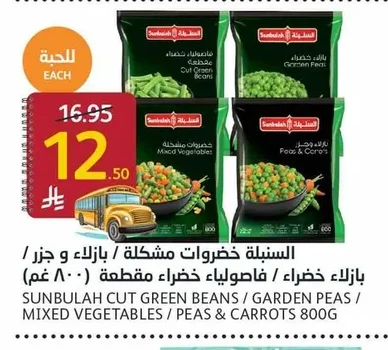 Cut Green Beans / Garden Peas / Mixed Vegetables / Peas & Carrots