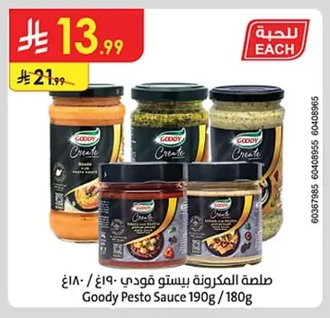 Pesto Sauce