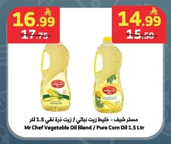 Sunflower Oil