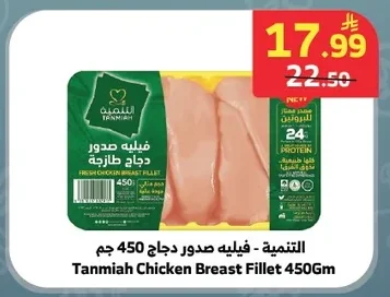 Chicken Breast Fillet