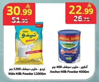 Evaporated Milk
