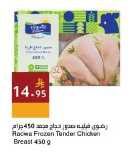Frozen Chicken Breast Fillet