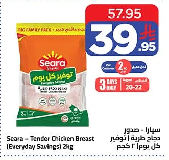 Tender Chicken Breast