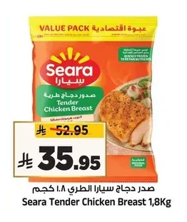 Tender Chicken Breast