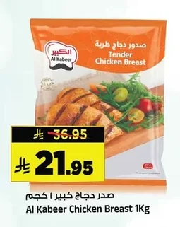 Chicken Breast