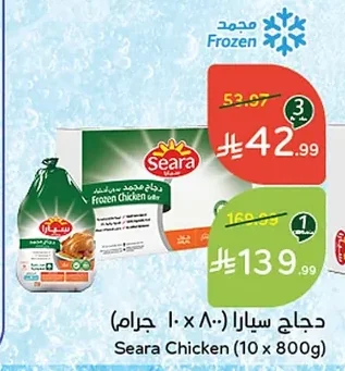 Seara Chicken