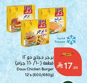 Chicken Burgers
