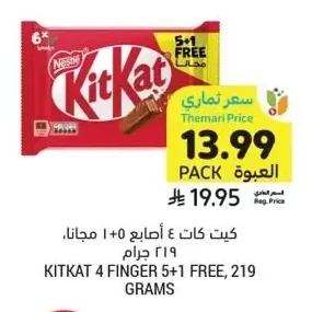 KitKat 4 Finger
