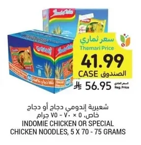 Chicken Noodles