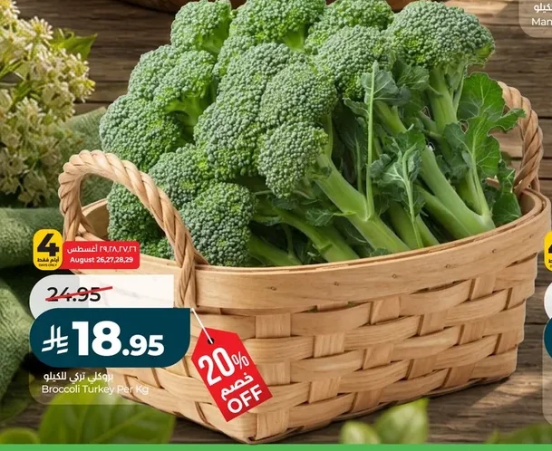 Broccoli Turkey