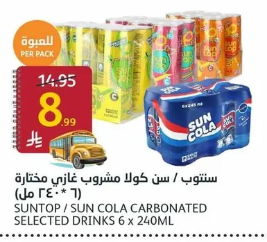 SUNTOP / SUN COLA CARBONATED SELECTED DRINKS