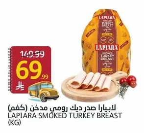 Smoked Turkey Breast