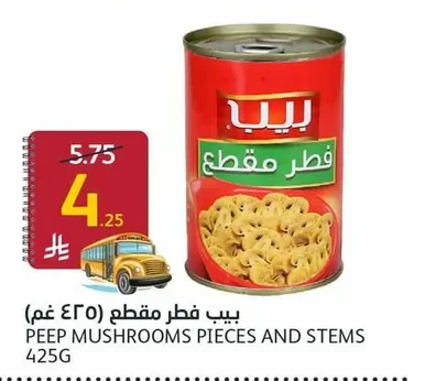 Sliced Mushrooms