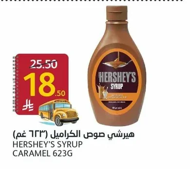 Caramel Sauce