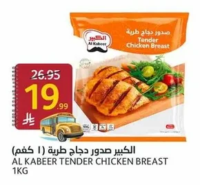 Tender Chicken Breast 1kg