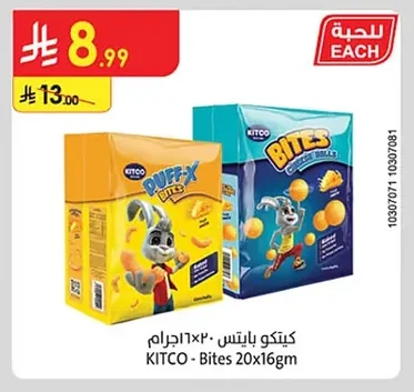 Kitco Bites