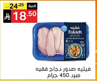 CHICKEN BREAST FILLETS