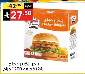 Chicken Burgers
