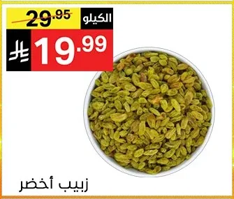Green Raisins