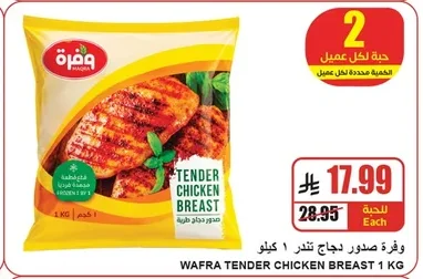 Tender Chicken Breast