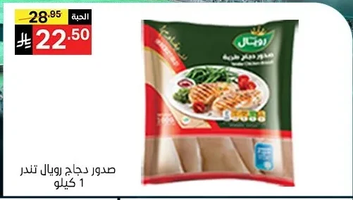 Tender Chicken Breast