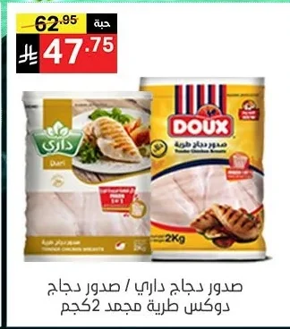 Frozen Chicken Breast
