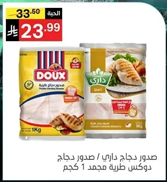 Frozen Chicken Breast