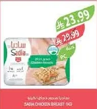 Chicken Breasts